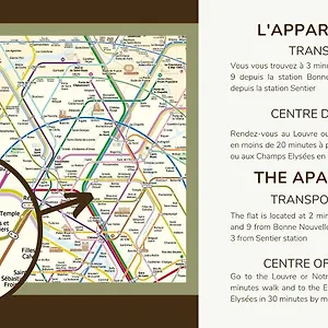 Appartement8p/full Equipped/bonne Nouvelle/bourse Parigi